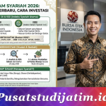 Cara Berinvestasi Di Saham Syariah Daftar Des Panduan Lengkap Untuk Investor Berprinsip