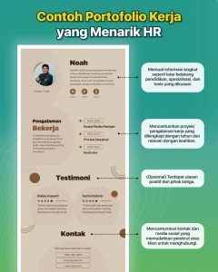 Cara Menjelaskan Portofolio Saat Wawancara Kerja Remote Panduan Lengkap Untuk Profesional Modern