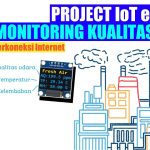 Memantau Kualitas Udara Indoor Secara Real Time Via Smartphone Menjaga Kesehatan Di Era Digital
