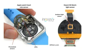 Panduan Lengkap Cara Membersihkan Sensor Optik Di Bagian Belakang Smartwatch Dengan Aman Dan Tepat