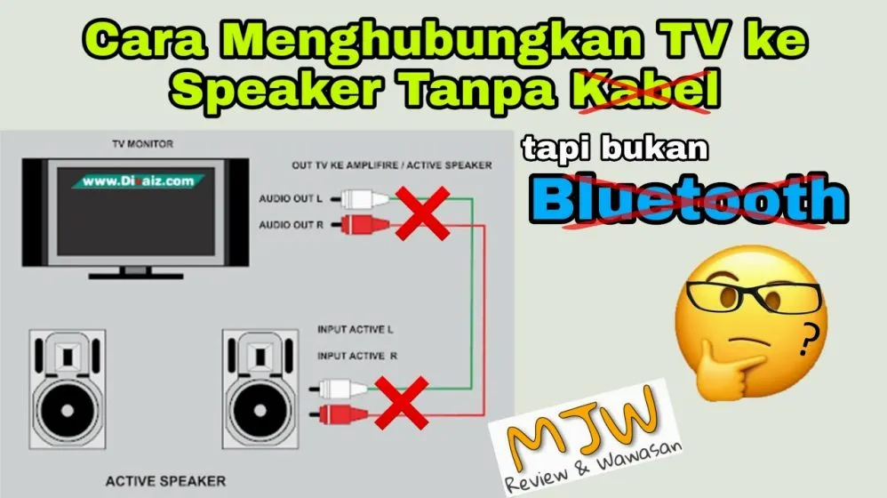 Panduan Lengkap Cara Menghubungkan Speaker Jbl Ke Tv Samsung Tanpa Bluetooth