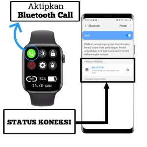 Panduan Lengkap Cara Menyambungkan Smartwatch Ke Jaringan Wifi Tanpa Sim Card