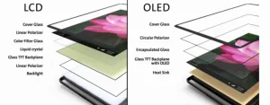 Panduan Lengkap Perbedaan Sensor Oled Dan Lcd Pada Layar Smartwatch