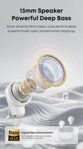 Rekomendasi Earbuds Dengan Driver 13mm Untuk Bass Head Panduan Lengkap Dan Pilihan Terbaik